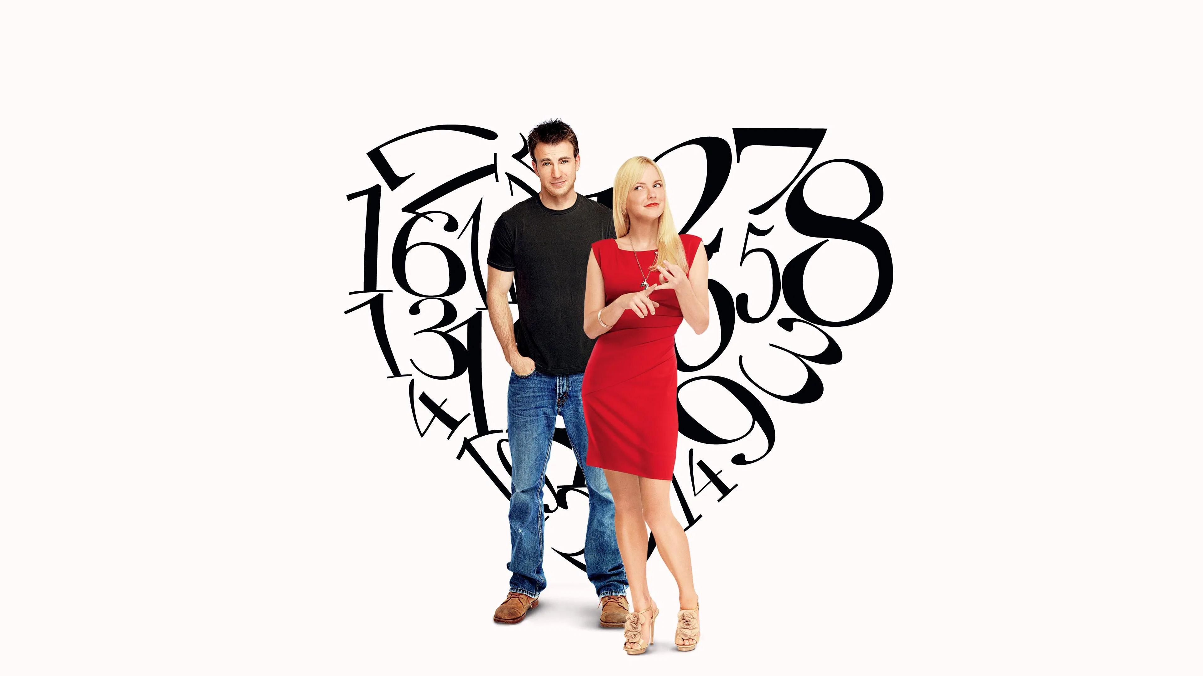 Ilu miałaś facetów?