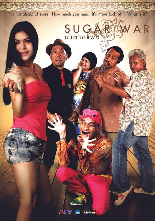 น้ำตาลแพง