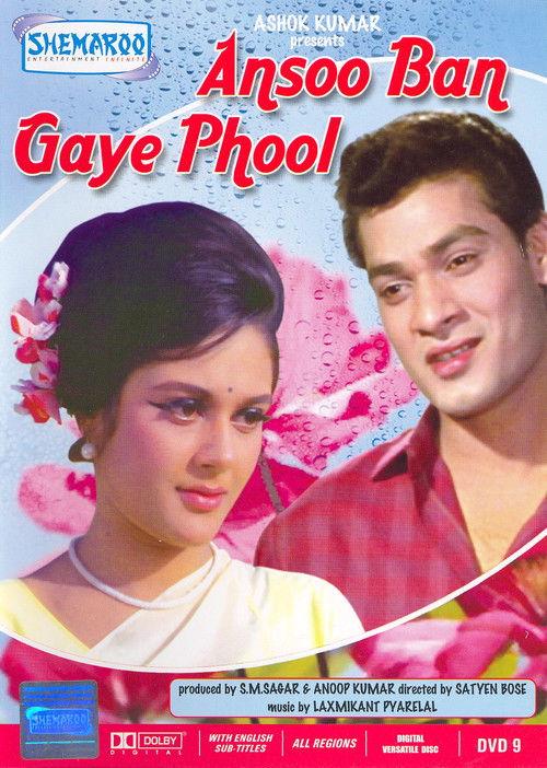 आँसू बन गये फूल