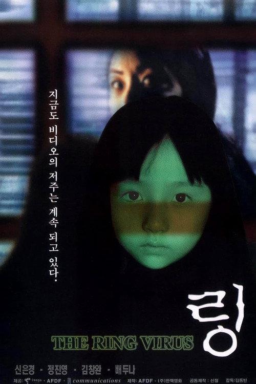링