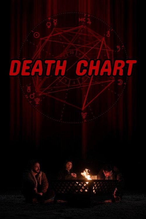 Death Chart