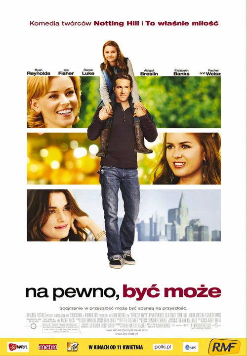 Na pewno, być może