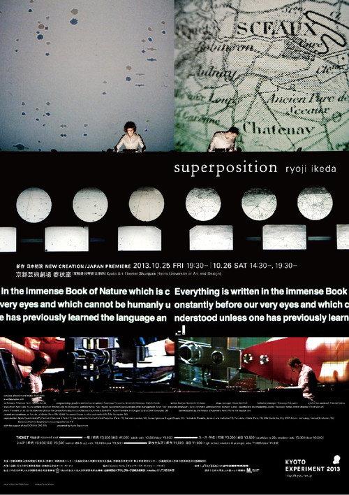 superposition