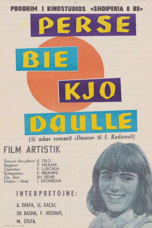 Dlaczego dudnią bębny