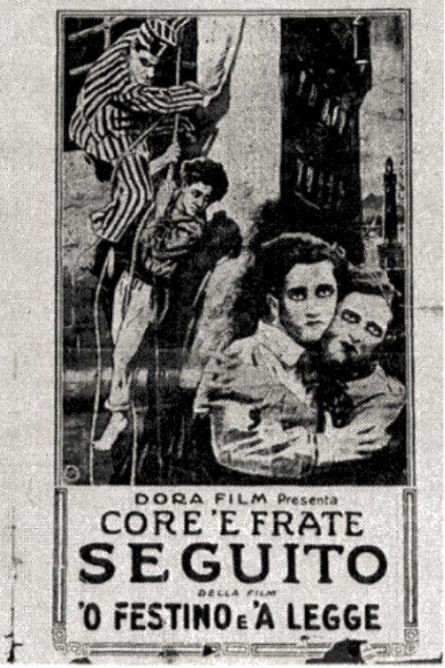 Cor' 'e frate