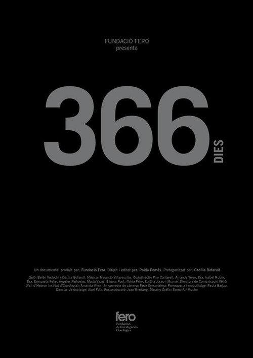 366 dies